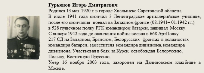 Гурьянов_Игорь_Дмитриевич.jpg