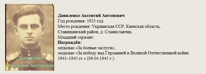 Даниленко_Аксентий_Антон.jpg