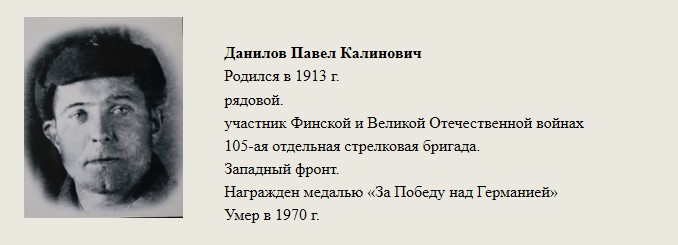 Данилов_Павел_Калинович.jpg