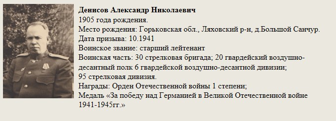Денисов_Александр_Николаевич.jpg