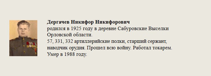 Дергачев_Никифор_Никифорович.jpg