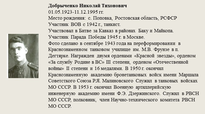 Добрыченко_Николай_Тихонович.jpg