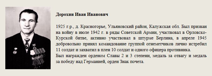 Дорохин_Иван_Иванович.jpg