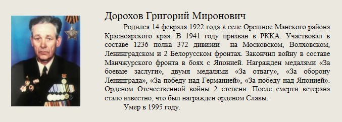 Дорохов_Григорий_Миронович.jpg