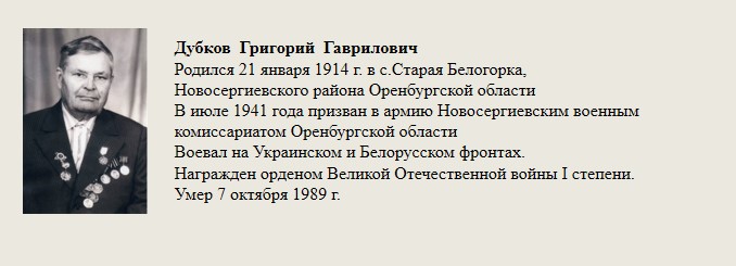Дубков_Григорий_Гаврилович.jpg