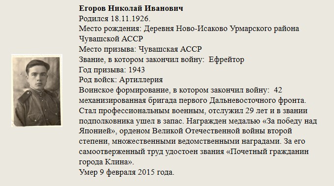 Егоров_Николай_Иванович.jpg
