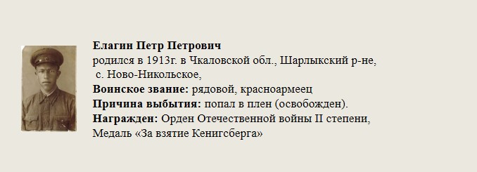 Елагин_Петр_Петрович.jpg