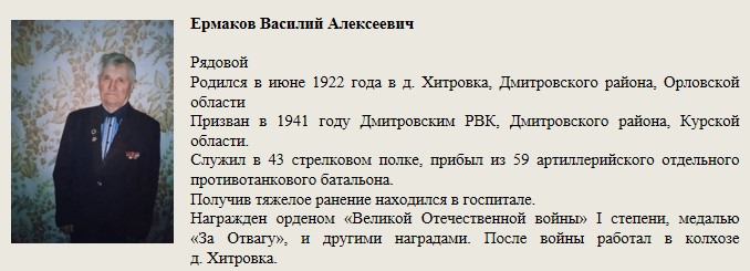 Ермаков_Василий_Алексеевич.jpg