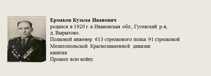 Ермаков_Кузьма_Иванович.jpg