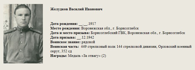 Желудков_Василий_Иванович.jpg