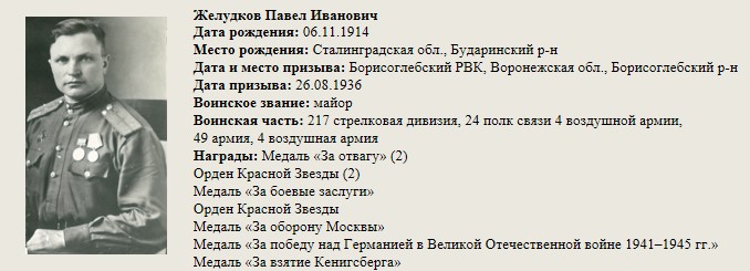 Желудков_Павел_Иванович.jpg