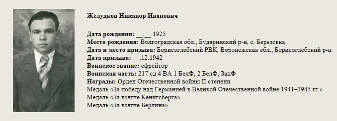 Желулков_Никанор_Иванович.jpg