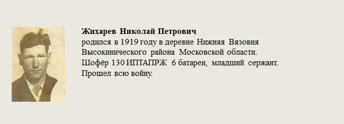 Жихарев_Николай_Петрович.jpg