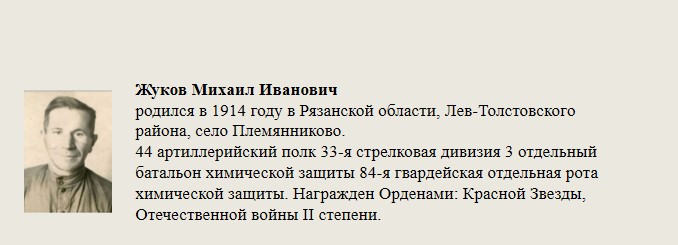 Жуков_Михаил_Иванович.jpg