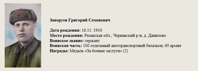 Заворуев_Григорий_Семенович.jpg