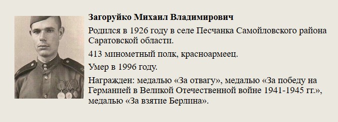 Загоруйко_Михаил_Владимирович.jpg