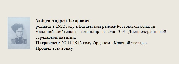Зайцев_Андрей_Захарович.jpg