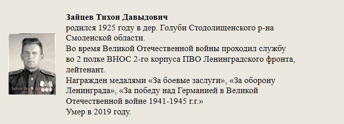 Зайцев_Тихон_Давыдович.jpg
