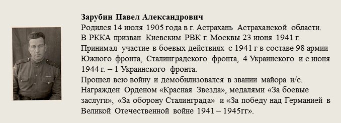 Зарубин_Павел_Александрович.jpg