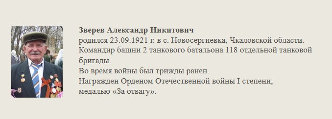 Зверев_Александр_Никитович.jpg