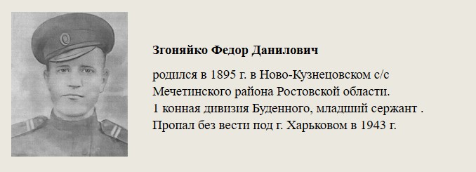 Згоняйко_Федор_Данилович.jpg