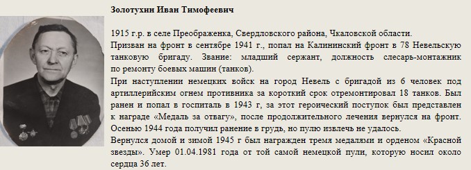 Золотухин_Иван_Тимофеевич.jpg