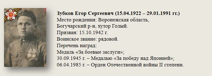Зубков_Егор_Сергеевич_(15.04.1922_29.01.1991_гг.).jpg