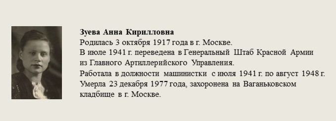 Зуева_Анна_Кирилловна.jpg