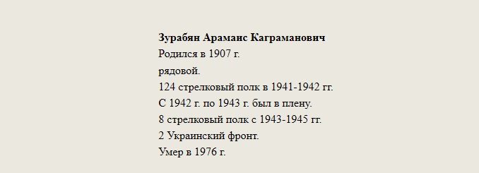 Зурабян_Араманс_Каграманович.jpg