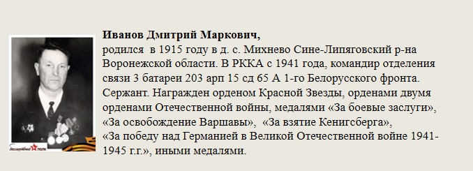 Иванов_Дмитрий_Маркович,.jpg