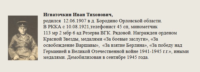 Игнаточкин_Иван_Тихонович,.jpg