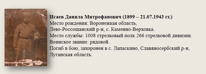 Исаев_Данила_Митрофанович_(1899_—_21.07.1943_гг.).jpg