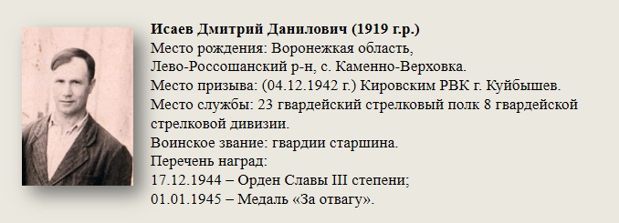 Исаев_Дмитрий_Данилович_(1919_гр.).jpg