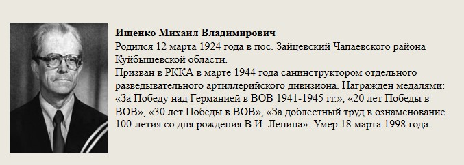 Ишенко_Михаил_Владимирович.jpg