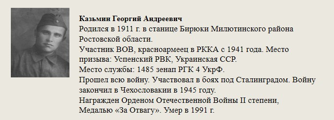 Казьмин_Георгий_Андреевич.jpg