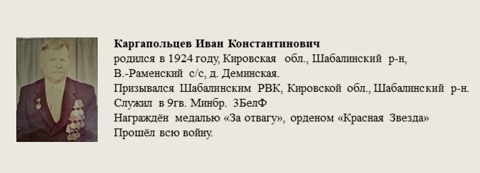Каргапольцев_Иван_Константинович.jpg