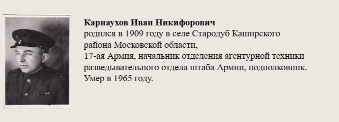 Карнаухов_Иван_Никифорович.jpg