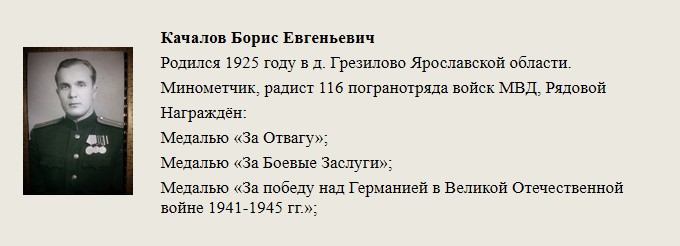 Качалов_Борис_Евгеньевич.jpg