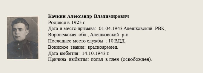 Качкин_Александр_Владимирович.jpg