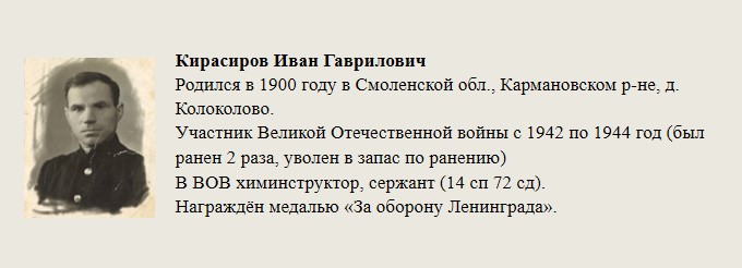 Кирасиров_Иван_Гаврилович.jpg