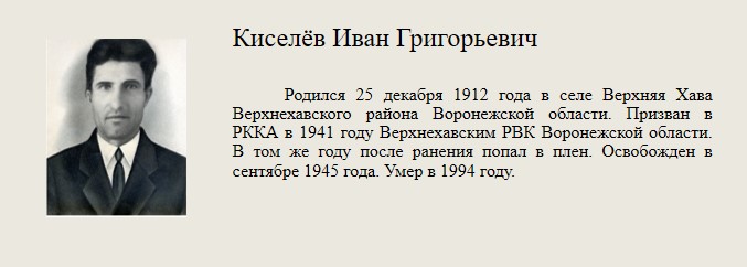 Киселёв_Иван_Григорьевич.jpg