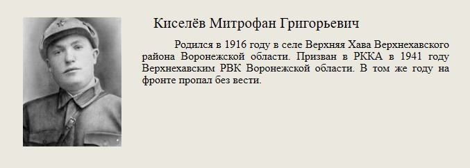 Киселёв_Митрофан_Григорьевич.jpg