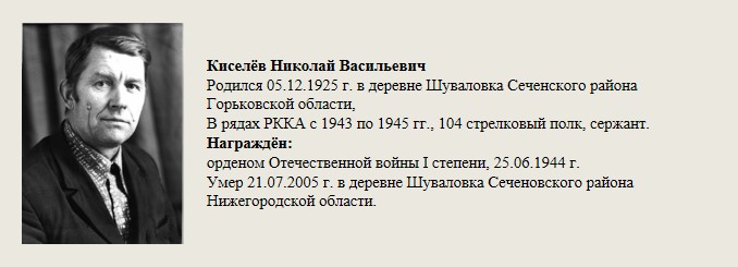 Киселёв_Николай_Васильевич.jpg