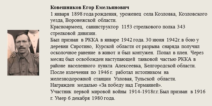 Ковешников_Егор_Емельянович.jpg