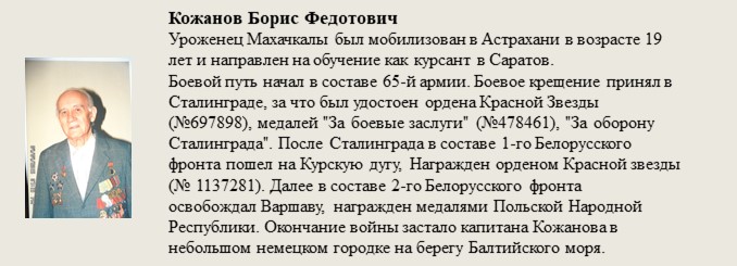 Кожанов_Борис_Федотович.jpg