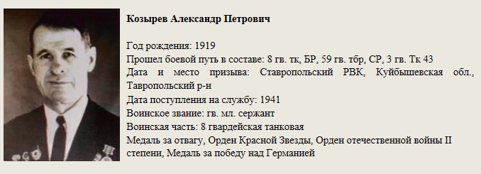 Козырев_Александр_Петрович.jpg