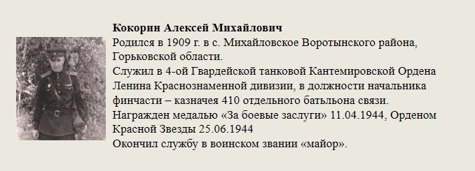 Кокорин_Алексей_Михайлович.jpg