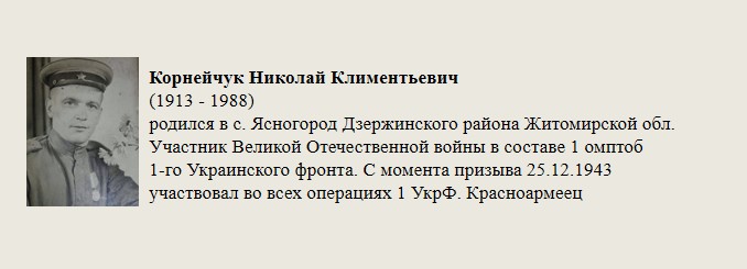 Корнейчук_Николай_Климентьевич.jpg