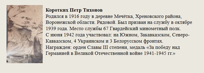 Коротких_Петр_Тихонов.jpg