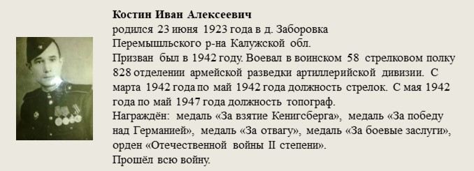 Костин_Иван_Алексеевич.jpg